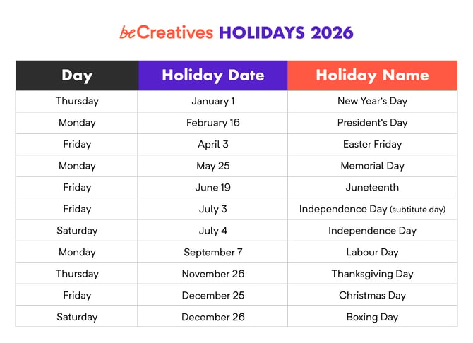 BeCreatives Holiday 2026 (1)