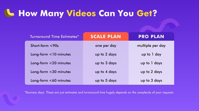 downloads.intercomcdn.comio984701749a1861e919d4df11be03a18abSales+Slides+V1_5-4